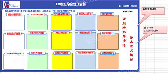 看板設(shè)計(jì)初稿