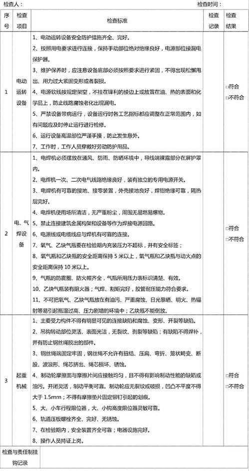 機械設(shè)備安全檢查表